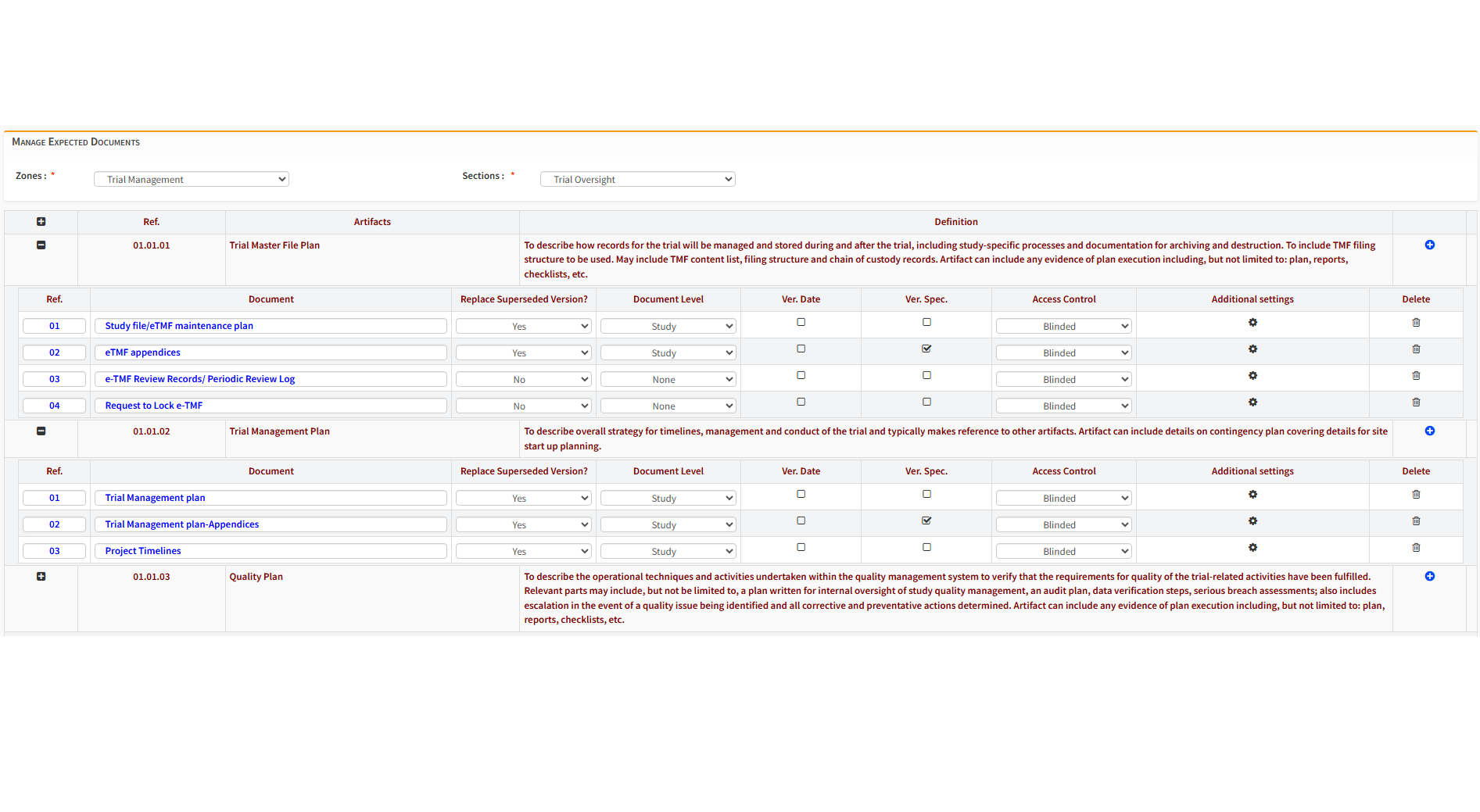 Custom Workflow Canvas